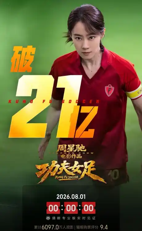 《功夫女足》破22亿片